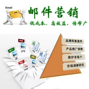 易贏銷(xiāo)郵件營(yíng)銷(xiāo)系統(tǒng)-智能營(yíng)銷(xiāo)電腦系統(tǒng)